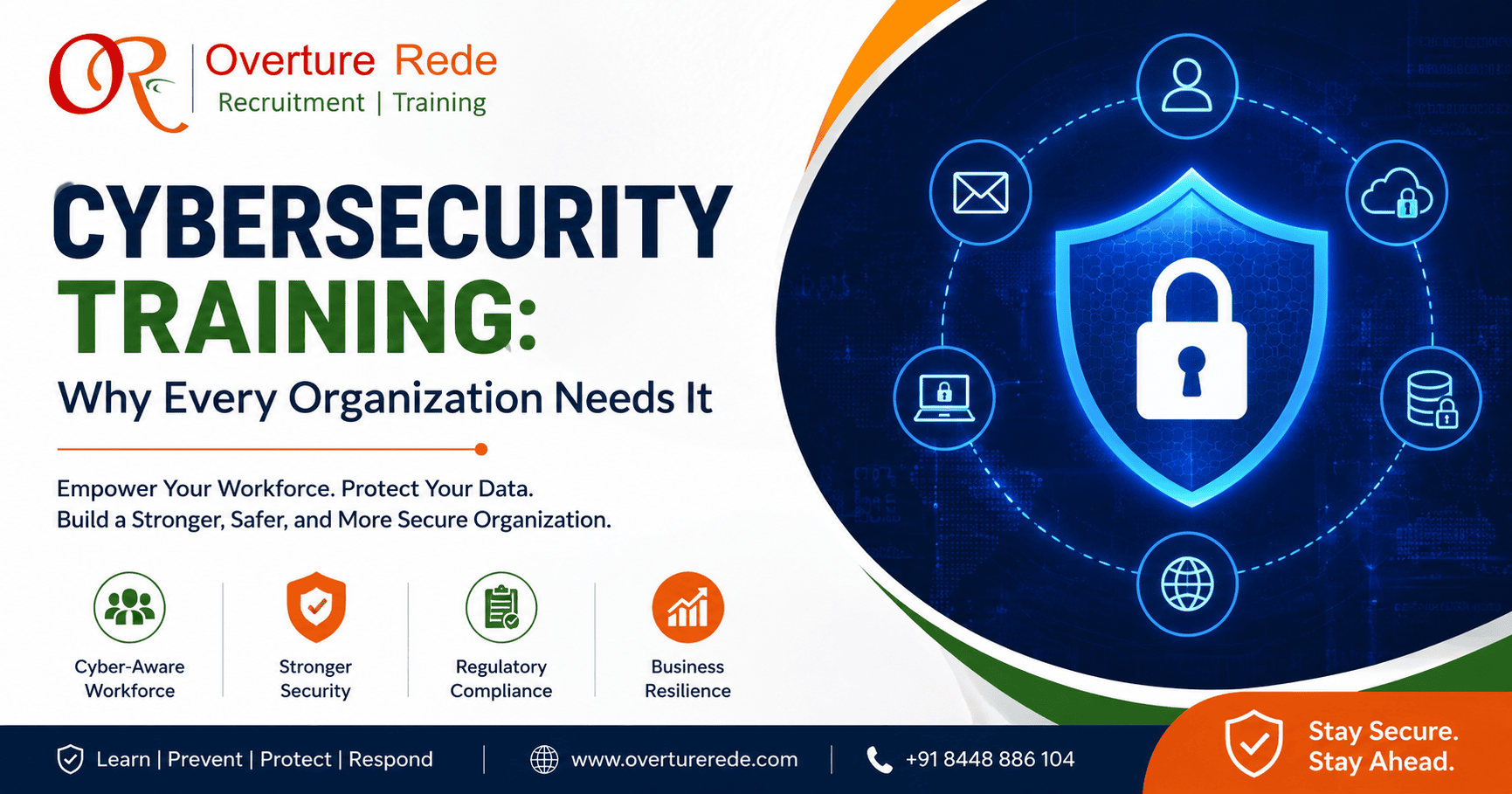 Cybersecurity Training: Why Every Organization Needs It in 2026